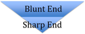 Blunt End and the Sharp End of Safety